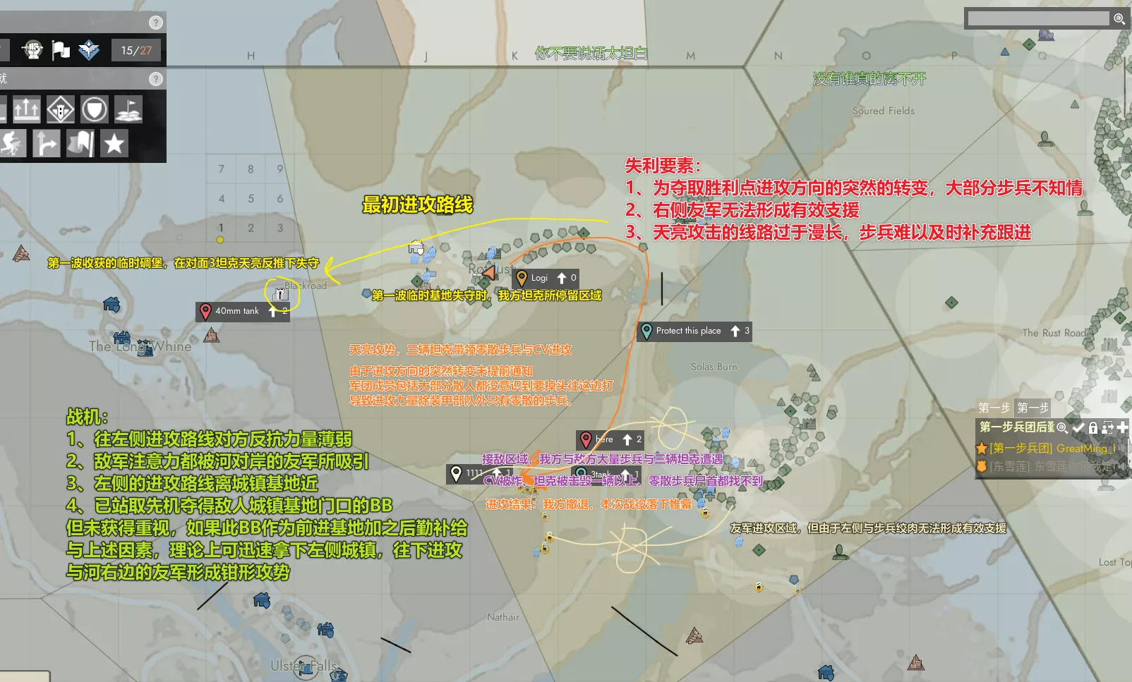 作战失利报告图